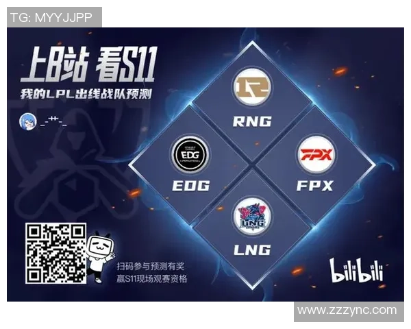 DOTA2心理素质评比揭晓EDG荣登第七名引发热议