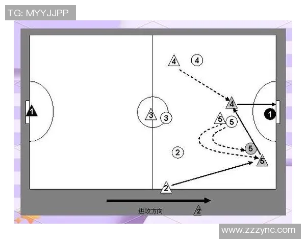 南京足球队区域防守体系解析与战术应用研究