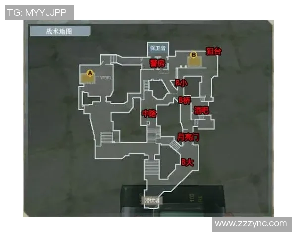 和平精英战术解析：深入探讨FPX战队的进攻策略与执行技巧