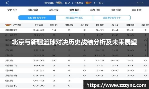 北京与新疆篮球对决历史战绩分析及未来展望